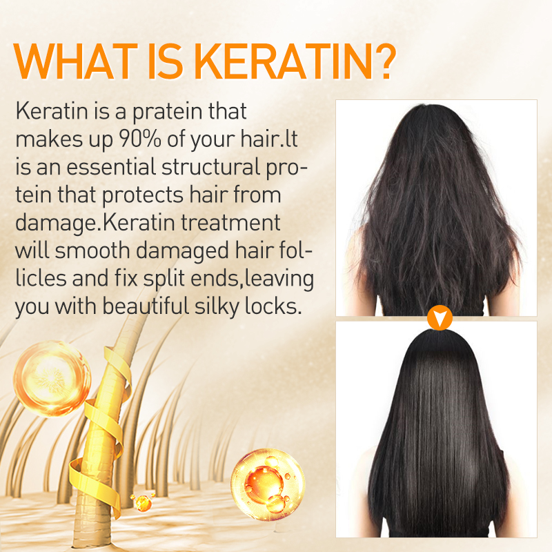 PURC Brazilian Keratin For Hai - Hair Care Wow ulasan dan harga