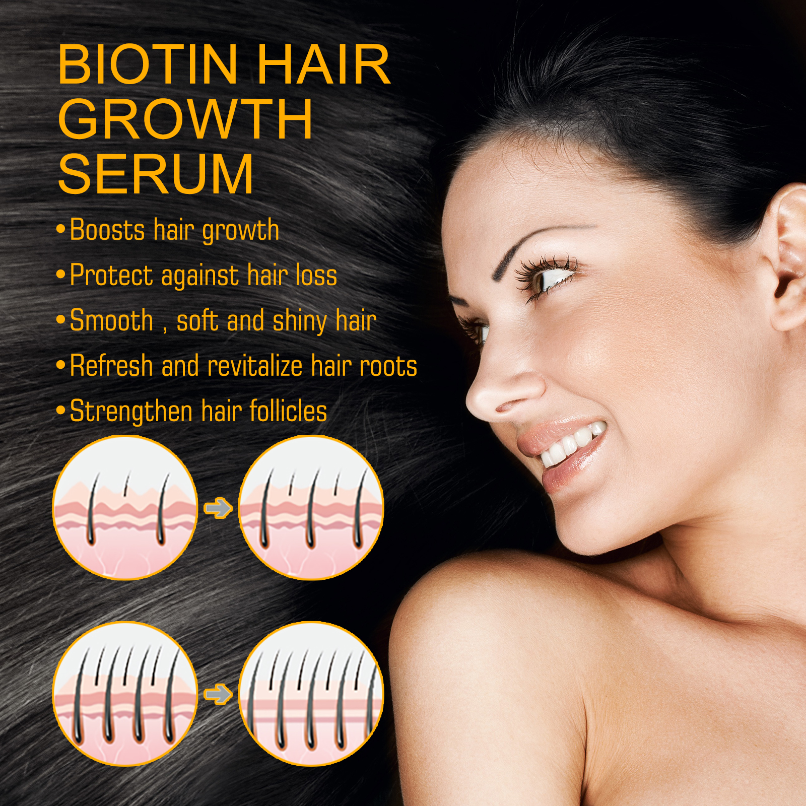 Eelhoe Biotin Hair Growth Spra - Hair Care For Hair Fall ulasan dan harga