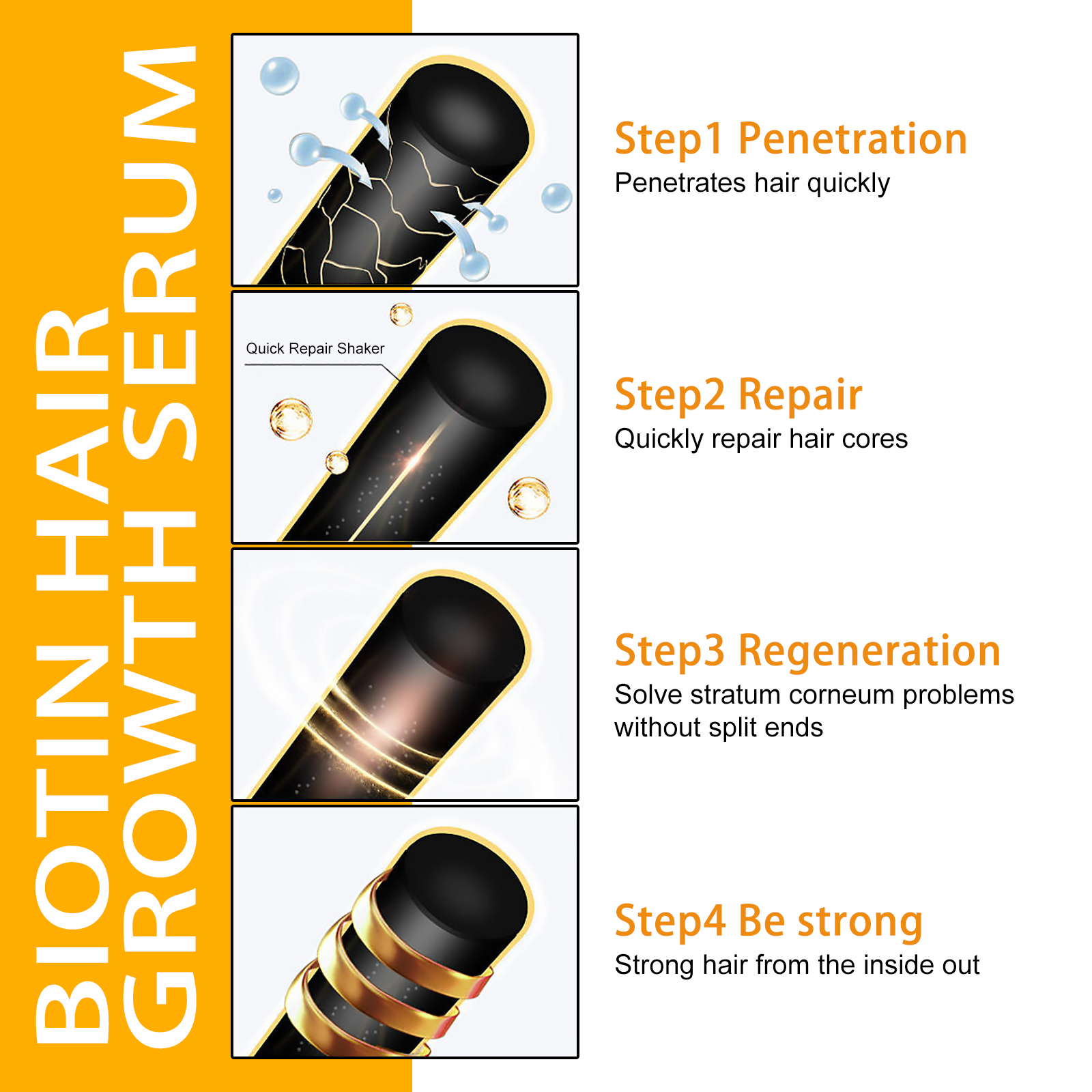 Eelhoe Biotin Hair Growth Spra - Hair Care For Hair Fall ulasan dan harga