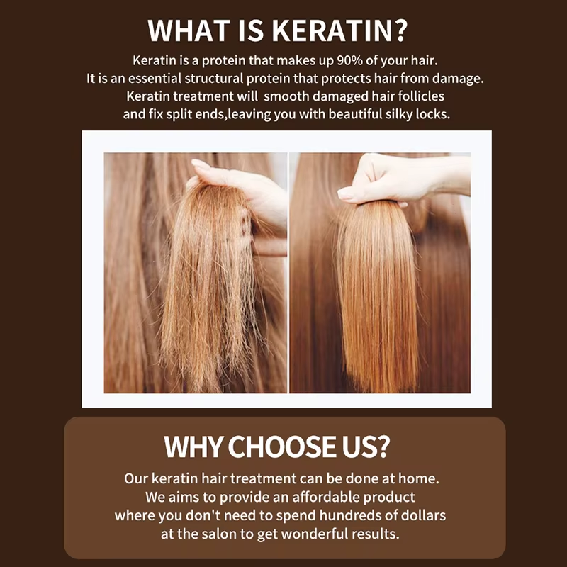 PURC Brazilian Keratin Hair Tr - Hair Care Wow ulasan dan harga