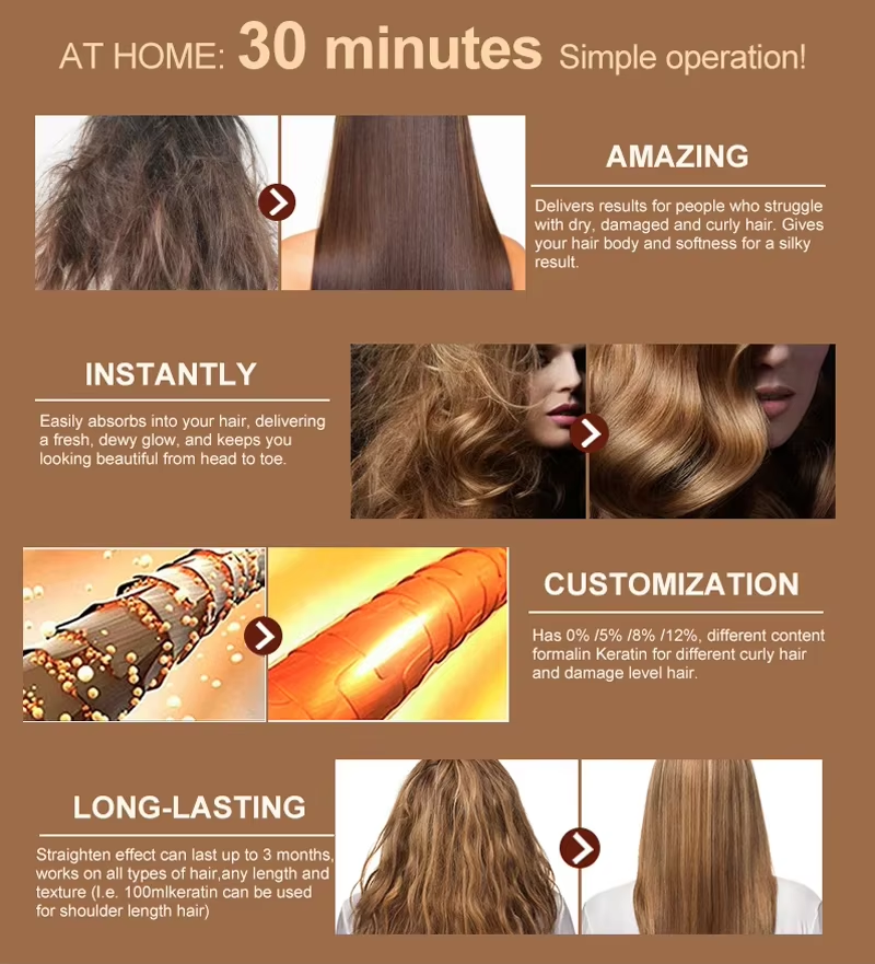 PURC Brazilian Keratin Hair Tr - Hair Care Wow ulasan dan harga